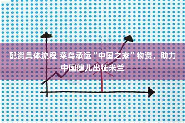 配资具体流程 菜鸟承运“中国之家”物资，助力中国健儿出征米兰